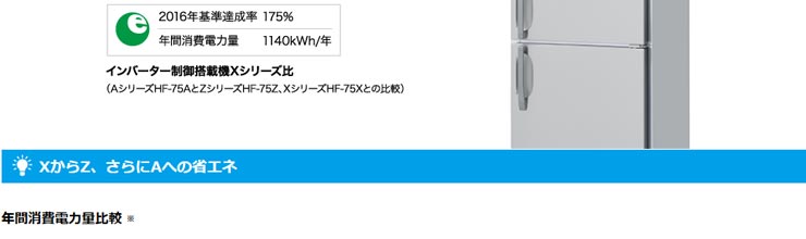 ホシザキ業務用冷凍庫